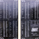 Плита с фамилиями на захоронении в Панской Глазуновского района Орловской области.